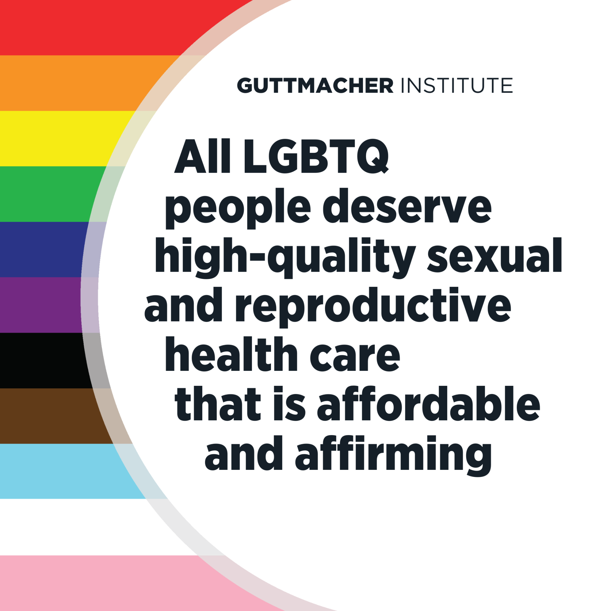 Instagram format text graphic reading All LGBTQ people deserve high-quality sexual and reproductive health care that is affordable and affirming