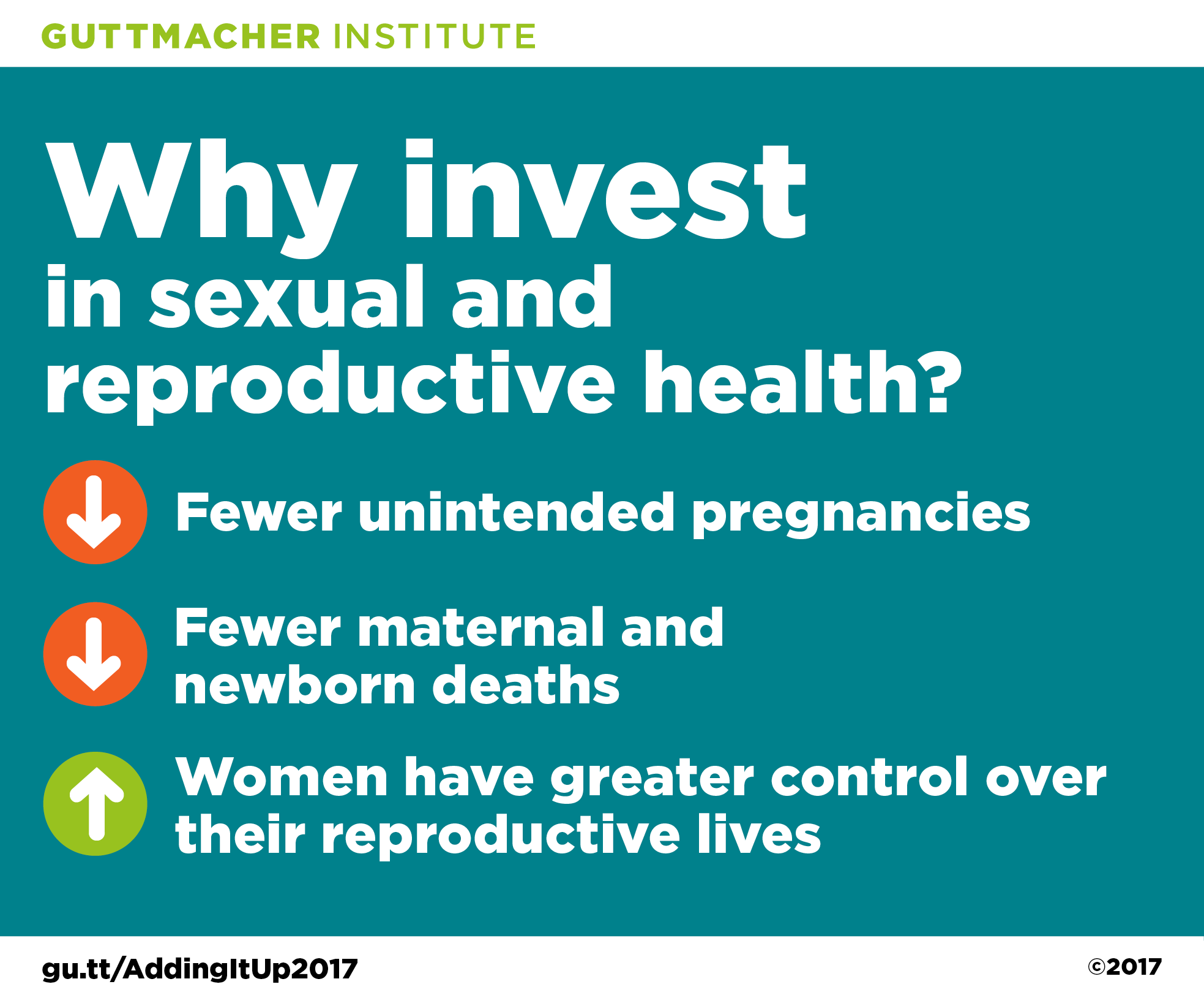 Benefits Of Investing In Sexual And Reproductive Health Guttmacher Institute