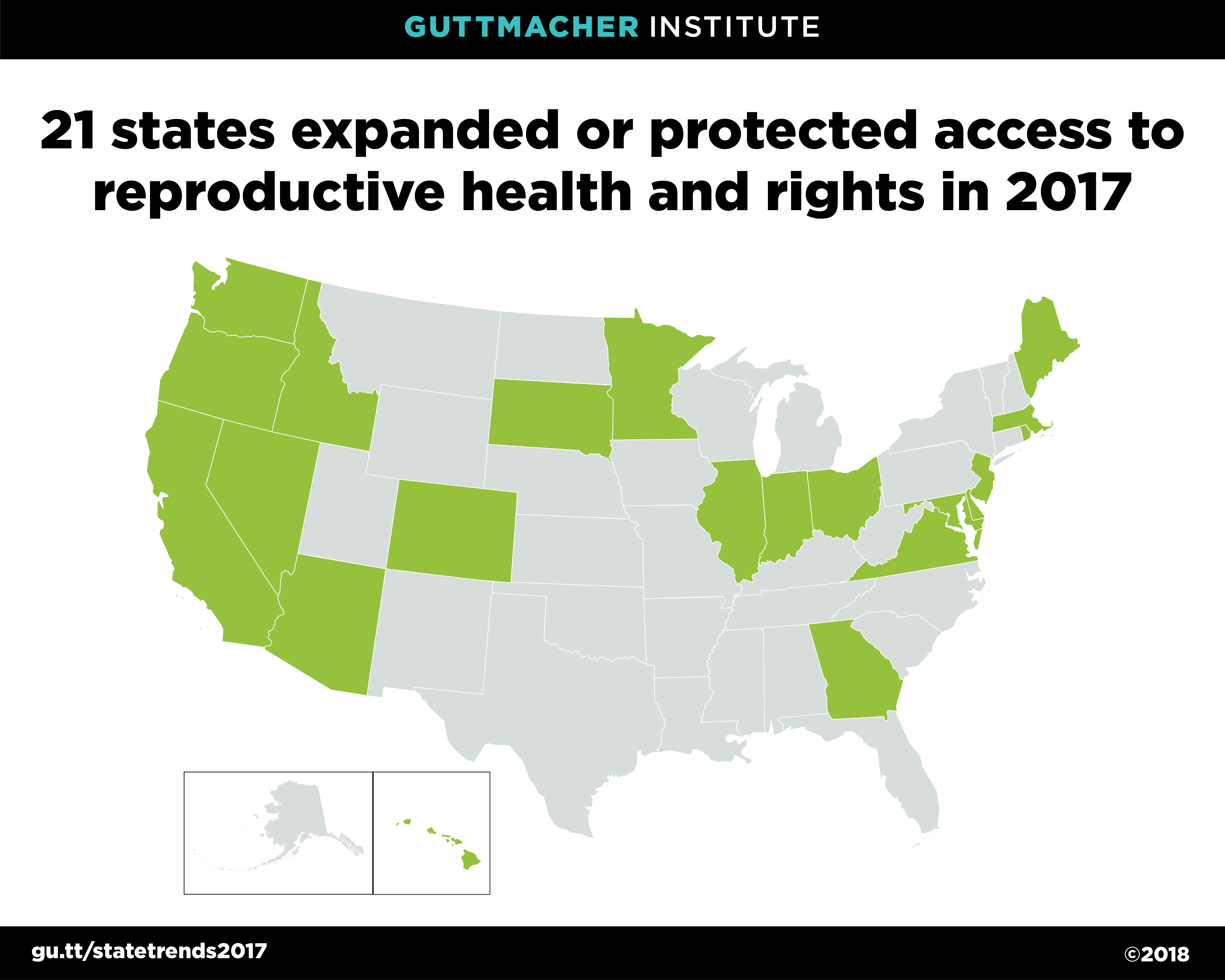 State Policies Supportive Of Reproductive Rights 2017 Guttmacher Institute