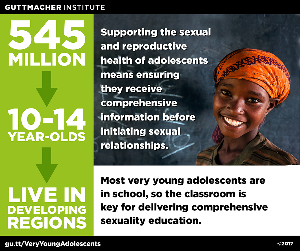 Importance Of School Based Sexuality Education In