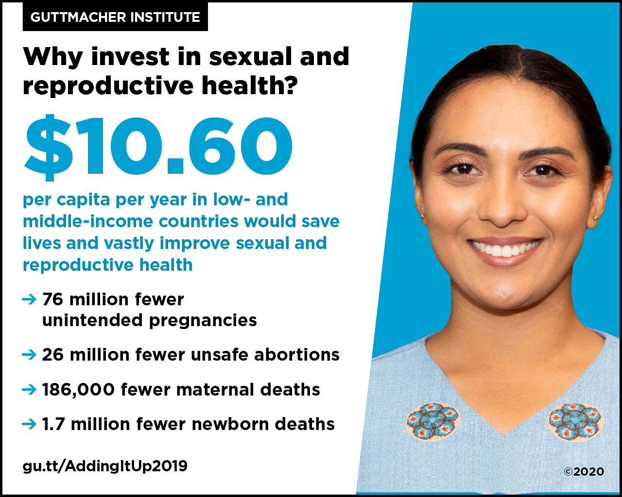 Why Invest In Sexual And Reproductive Health Guttmacher Institute