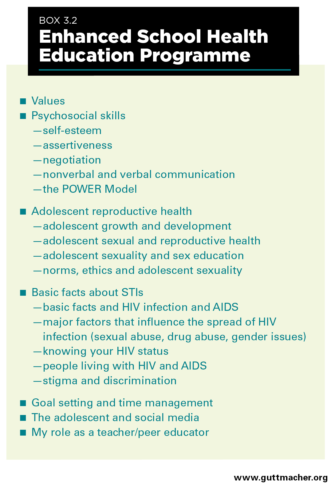 Education And Counseling On Sexuality And Reproductive Health