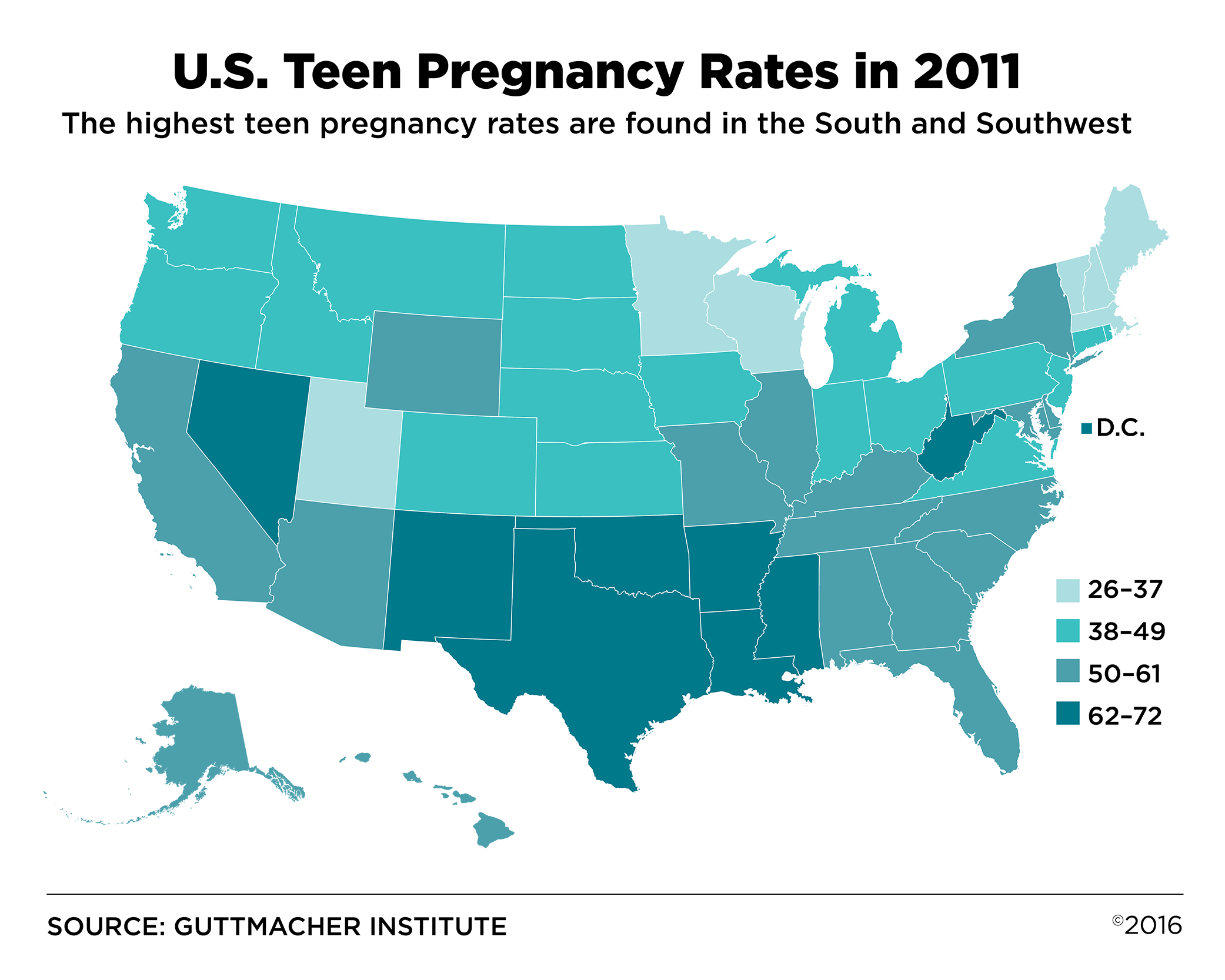 Highest Rates Of Teenage Pregnancy In The Us Pregnancywalls