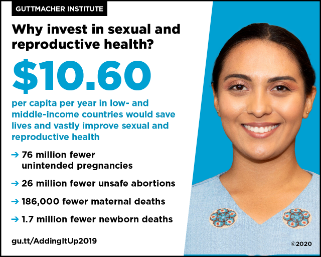 Adding It Up Investing In Sexual And Reproductive Health 2019—executive Summary Guttmacher 