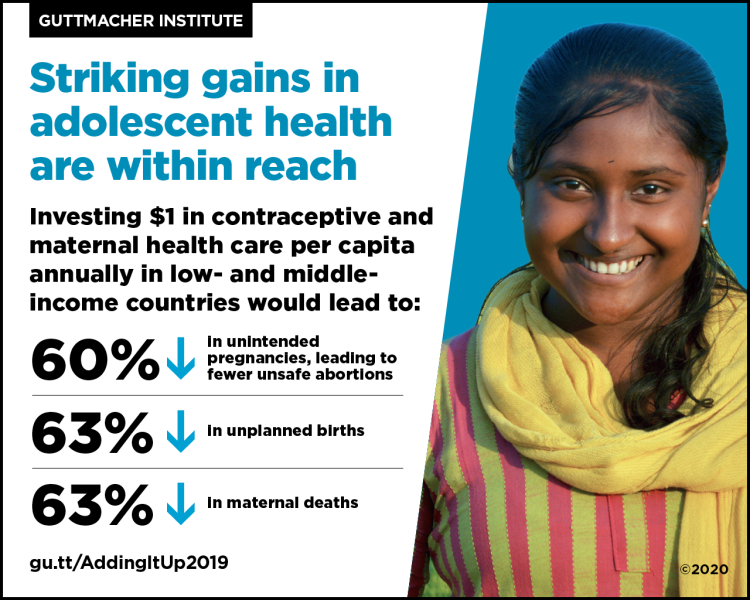 Adding It Up Investing In Sexual And Reproductive Health 2019—executive Summary Guttmacher 7316