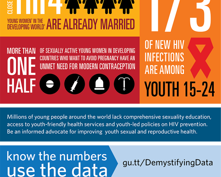 Demystifying Data: Using Evidence to Improve Young People’s Sexual ...