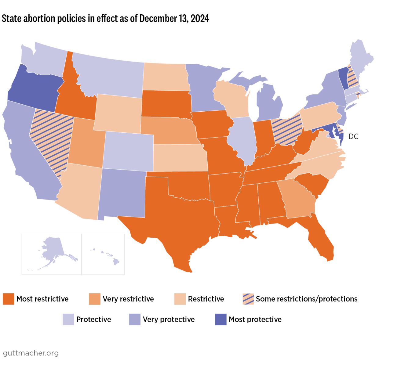 State abortion policies in effect as of December 13, 2024