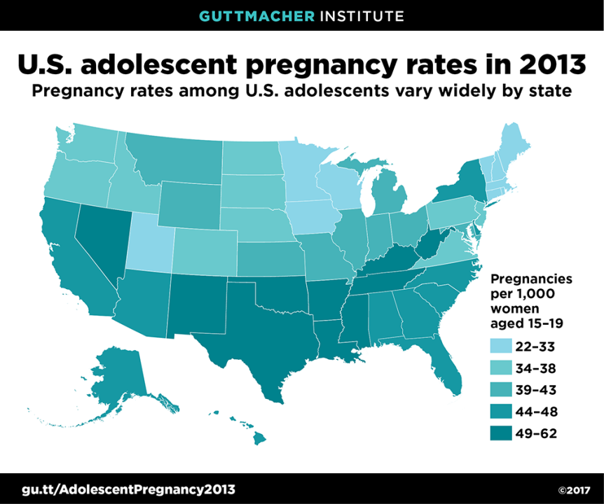 U.S. Rates Of Pregnancy, Birth And Abortion Among Adolescents And Young ...