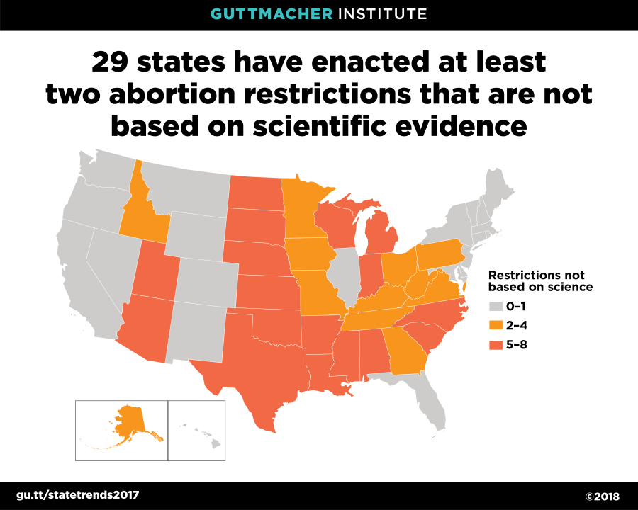 Policy Trends In The States, 2017 | Guttmacher Institute