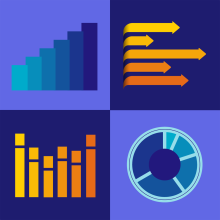 An image of four charts (bars, pie)