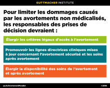 Élargir les critères légaux d’accès à l’avortement et promouvoir les lignes directrices cliniques mises à jour