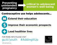 Contraceptive use helps adolescents