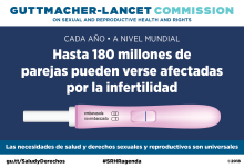 Gráfico que muestra que más de 45 millones de mujeres en las regiones en desarrollo reciben cada año atención prenatal inadecuada, o ninguna en absoluto