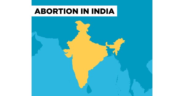 case study on abortion in india