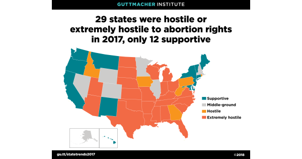 States Hostile To Abortion Rights, 2017 | Guttmacher Institute