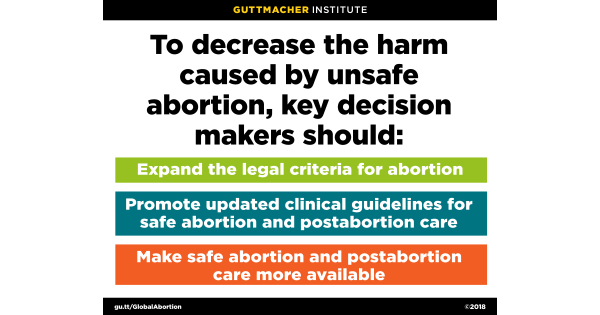 Recommendations To Reduce The Impact Of Unsafe Abortion | Guttmacher ...