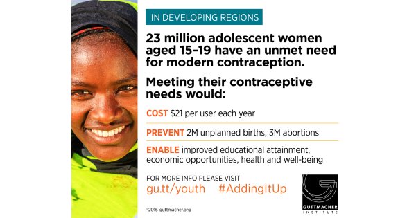 In Developing Regions, 23 Million Adolescents at Risk of Unintended ...