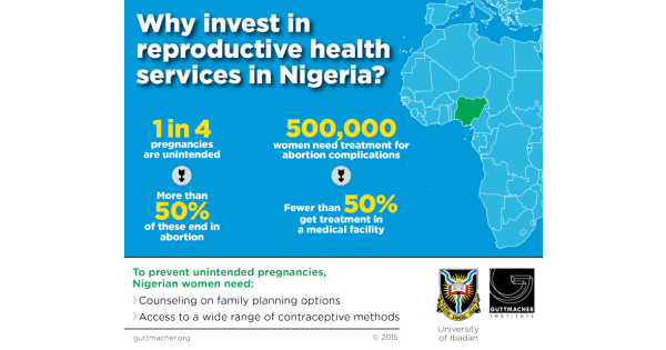 Why Invest In Reproductive Health Services In Nigeria Guttmacher Institute 9833